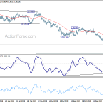 eurchf20200220a2