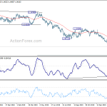 eurchf20200221a2