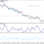 eurchf20200222w1