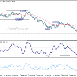 eurchf20200222w2