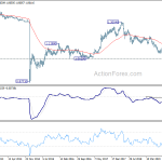 eurchf20200222w3