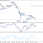 eurchf20200222w4