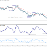 eurchrf20200224a2