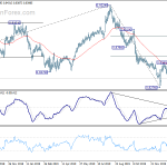 eurgbp20200201w2