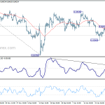 eurgbp20200203a1