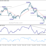 eurgbp20200203a2