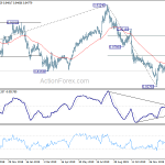 eurgbp20200205a2