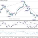 eurgbp20200206a2