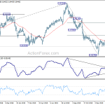 eurgbp20200211a2