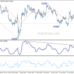 eurgbp20200212a1