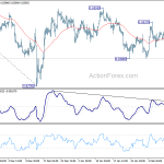 eurgbp20200213a1