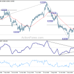 eurgbp20200213a2