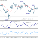 eurgbp20200213b1