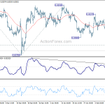 eurgbp20200214a1