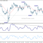 eurgbp20200217a1