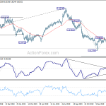 eurgbp20200218a2