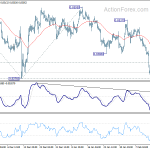 eurgbp20200219a1