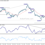 eurgbp20200219a2