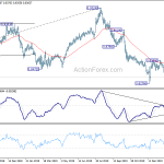 eurgbp20200220a2