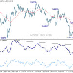 eurgbp20200221a1