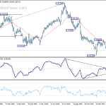 eurgbp20200222w2