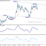 eurgbp20200222w4