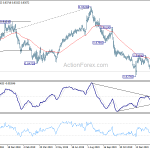 eurgbp20200224a2