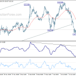 eurjpy20200201w1