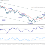 eurjpy20200203a2