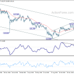 eurjpy20200204a2