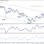 eurjpy20200205a2