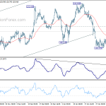 eurjpy20200206a1