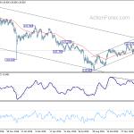 eurjpy20200206a2