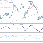 eurjpy20200207a1