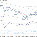 eurjpy20200210a2