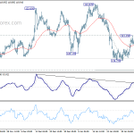 eurjpy20200211a1