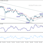 eurjpy20200211a2