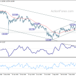 eurjpy20200212a2