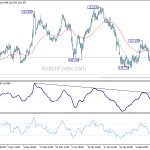 eurjpy20200213a1