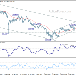 eurjpy20200213a2