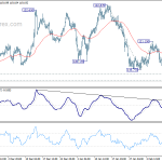 eurjpy20200213b1