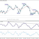 eurjpy20200214a1