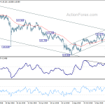 eurjpy20200214a2