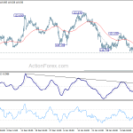 eurjpy20200217a1