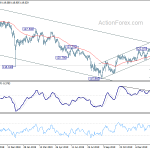 eurjpy20200217a2