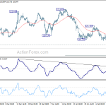 eurjpy20200218a1