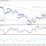 eurjpy20200218a2