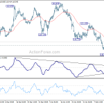 eurjpy20200219b1