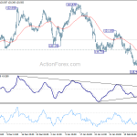 eurjpy20200220a1