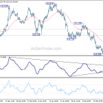 eurjpy20200224a1